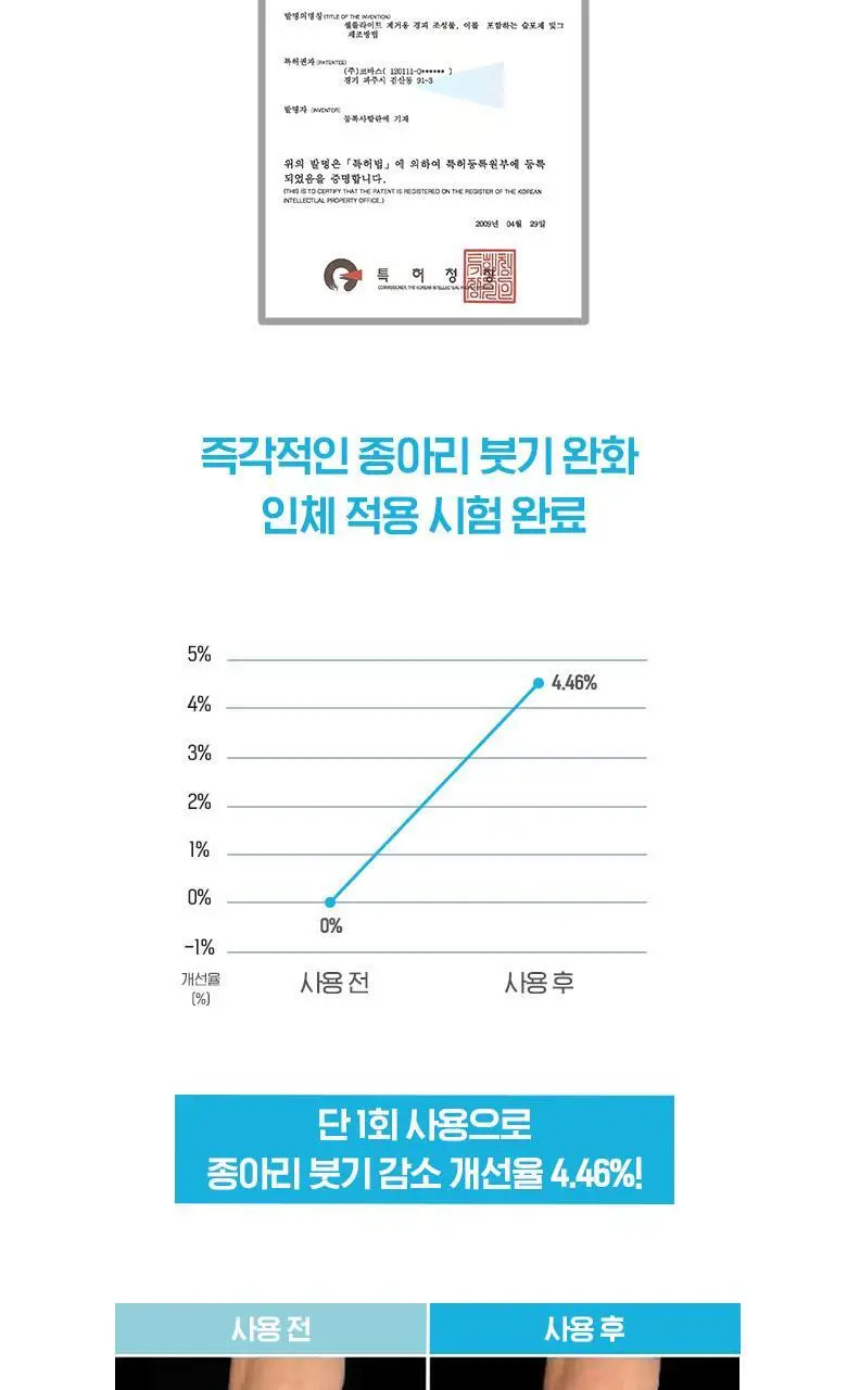 [리뉴얼] 케어플러스 릴렉싱 레그 쿨링 패치 10매입 상세페이지 5